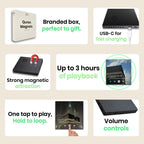 Quran Play Magnet - مغناطيس التلاوة